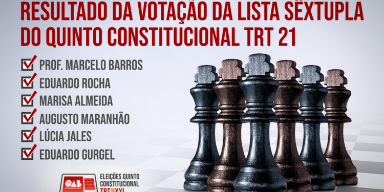 Advogados definem os seis nomes que disputam vaga de desembargador do TRT21