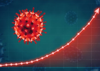 MPRN institui plano de contingenciamento de despesas devido à pandemia do coronavírus
