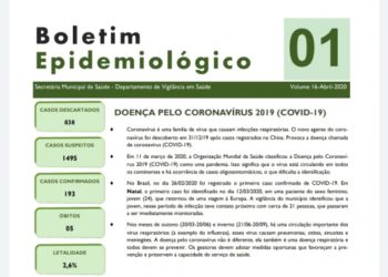 Boletim Epidemiológico detalha casos da COVID-19 em Natal