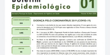 Boletim Epidemiológico detalha casos da COVID-19 em Natal