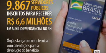 TCE e CGU apontam R$ 6,6 milhões em auxílio emergencial pagos a 9.867 servidores públicos no RN