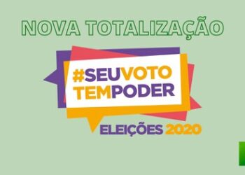 Juiz da 1ª zona eleitoral determina nova totalização dos votos para vereador. PT deve perder 3ª vaga