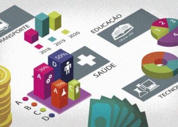 CMO divulga parecer final do Orçamento de 2023 com despesas atualizadas por ministérios