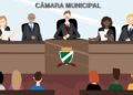 RN terá menos vereadores a partir de 2024