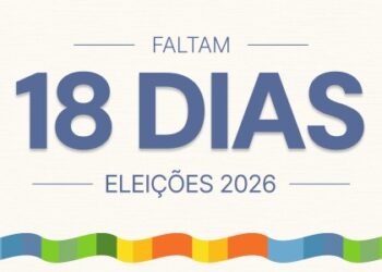 Faltam 18 dias: quem vota, quem pode votar e o que muda aos 18 anos