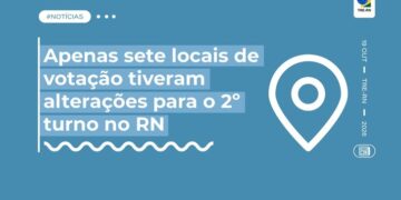 Apenas sete locais de votação tiveram alterações para o 2º turno no RN