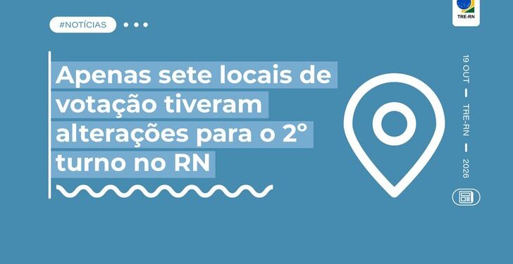 Apenas sete locais de votação tiveram alterações para o 2º turno no RN